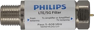 Philips LTE Filter for TV Antenna, Filters 4G 5G LTE Signal to Reduce Interference and Pixilation for Clear Digital HD TV Reception, Frequency Range 5-608 MHz, Indoor Outdoor Installation, SDW1520/27