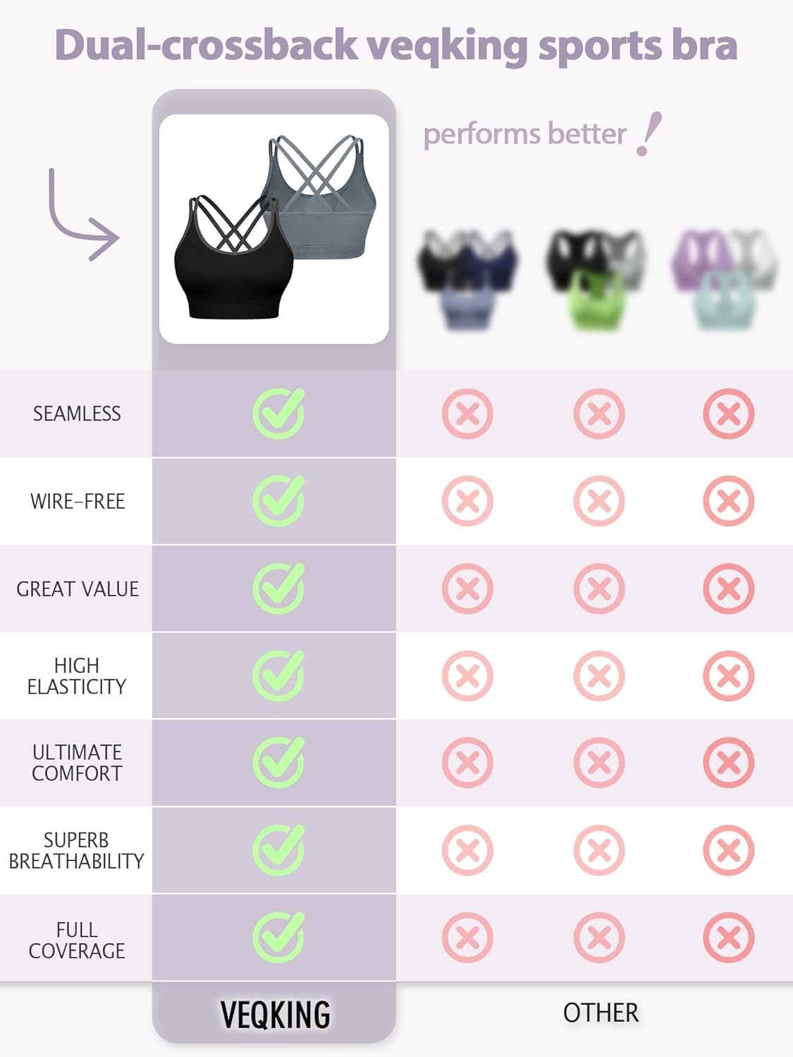 VEQKING Strappy Womens Sports Bras Cross Back for Running Removable Padded Workout Yoga Bras Pack Gifts - Image 5