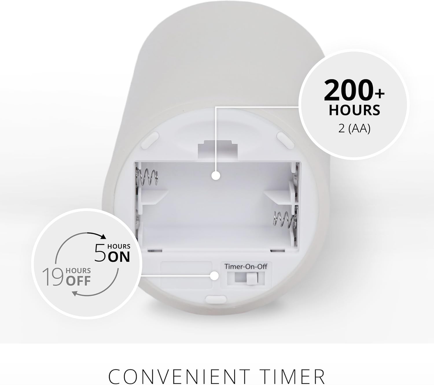 Luminara - Flameless LED Battery Operated Flickering Pillar Candles - White - Pack of 1-3x6.5 - Realistic Moving Flame Real Wax Indoor/Outdoor Decor