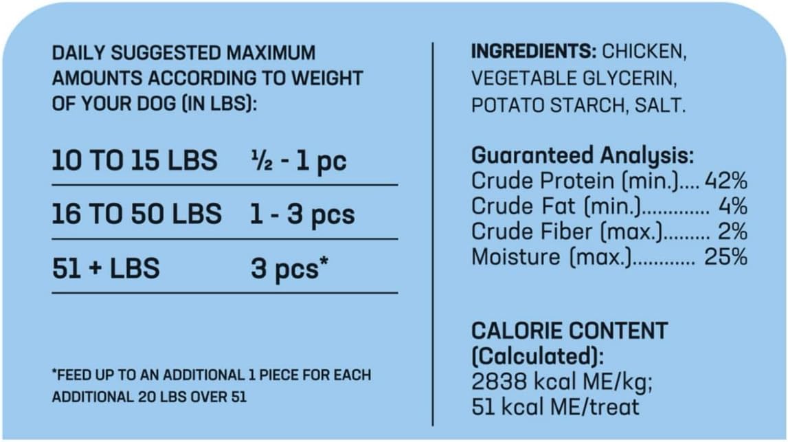 Chicken Jerky Recipe Dog Treats – Member Mark Quality, 48 oz Bag – Real Chicken Breast, Low Fat, High Protein, No Grains or Artificial Ingredients