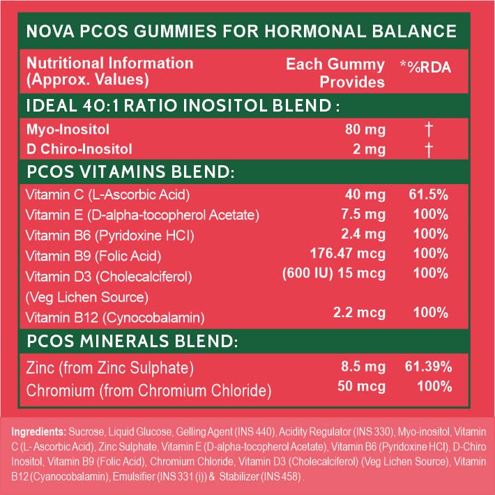 Carbamide-Forte-PCOS-Supplements-for-Women-with-401-Ratio-of-Myo-D-Chiro-Inositol-Fortified-with-PCOS-Vitamins-Minerals-Orange-Flavour-60-Veg-Gummies