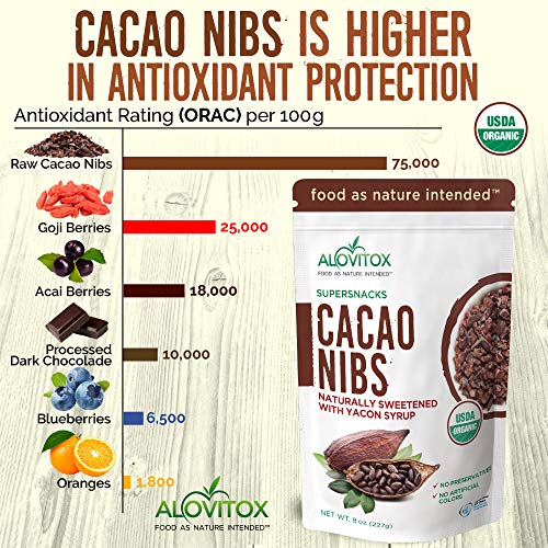 Alovitox NONE Cacao Nibs With Natural Sweetener Yacon Syrup thumb #3