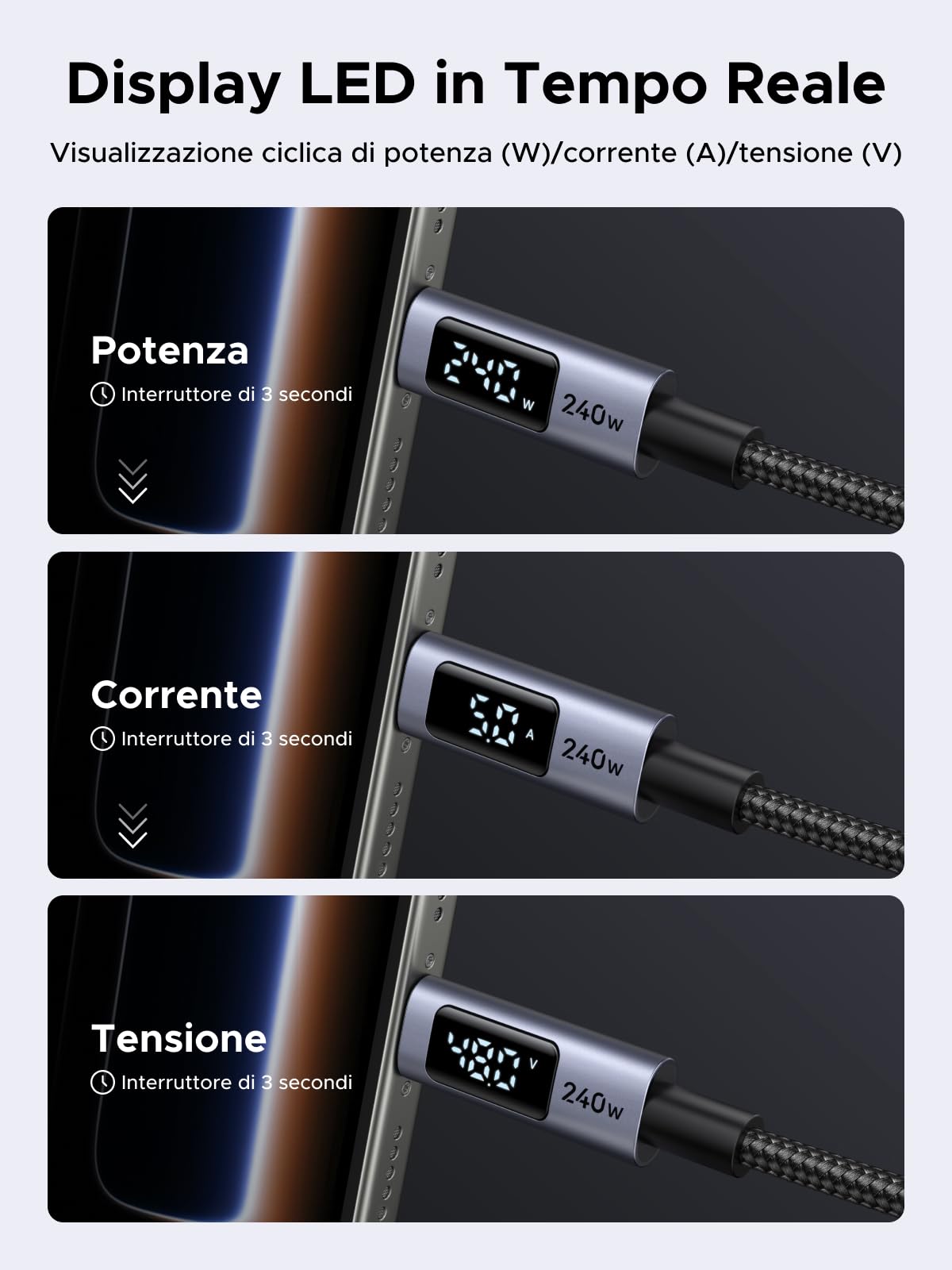 UGREEN Cavo USB C PD 3.1 240W, Cable Type C Ricarica Rapida con Display a LED, Compatibile con Macbook, iPad Air, Dell, Thinkpad, iPhone 17 Pro Max Air/16/15 Plus Pro Max, Galaxy S25 Ultra, ecc. 1M