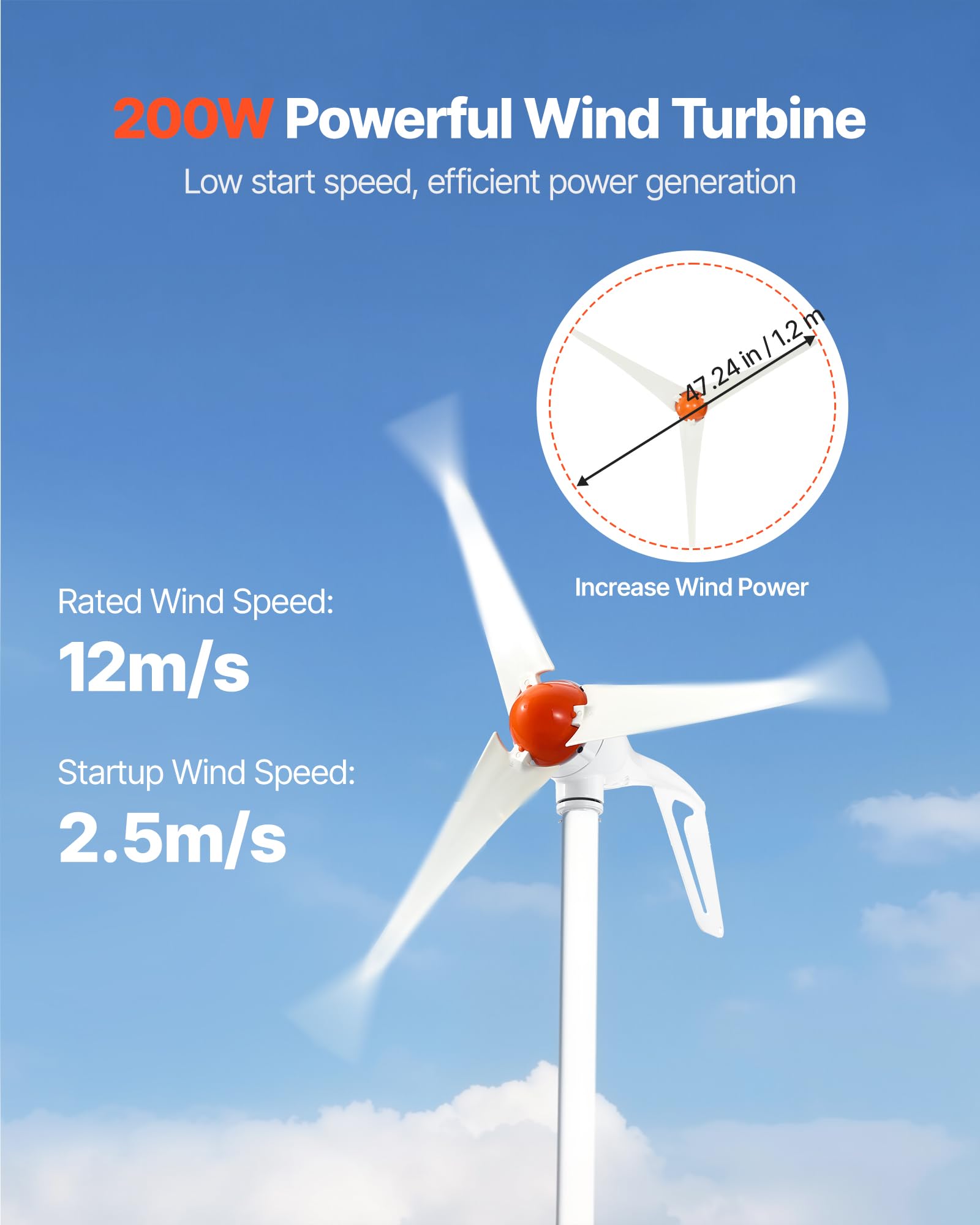 VEVOR 12V 400W Solar-Wind-Hybrid-Set, Inkl. 2 Stk. 100W Mono-Solarpanele 200W Windturbine mit MPPT Wind/Solar Hybrid-Laderegler, Netzunabhängige Energie für Heimgebrauch Wohnmobile Boote Camper RV