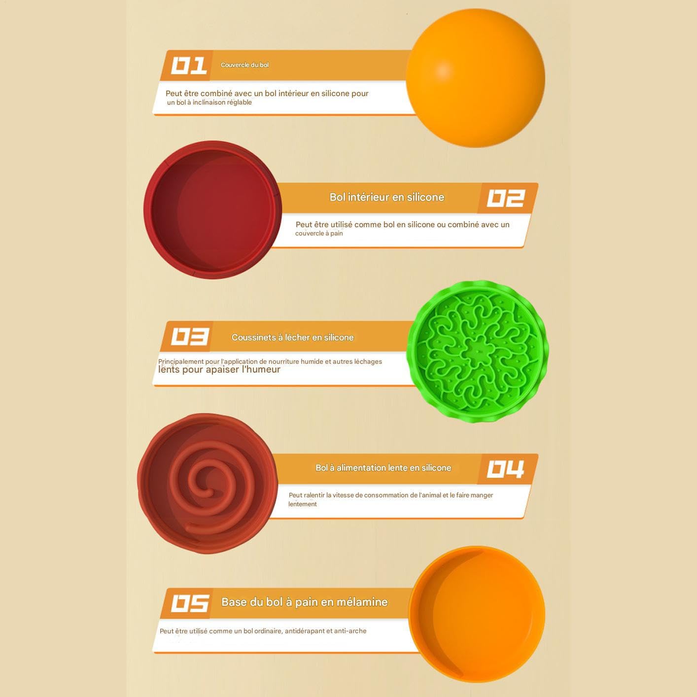 Mangeoire Anti Glouton pour Chien,Design Hamburger Distributeur De