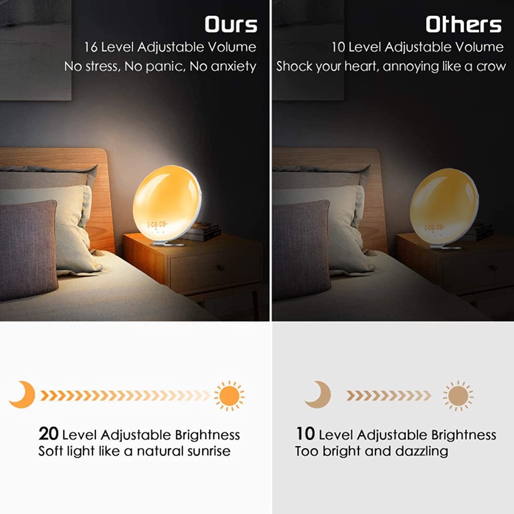 Sveglie a Luce Naturale, Sveglia con Luce Sveglia Digitale a LED, Simulazione Alba/Tramonto, Funzione Snooze, 7 Suono Naturale e Radio FM