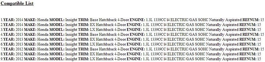 Genuine Honda 74650-TM8-A01 Right Front Floor (Lower) Cover Assembly