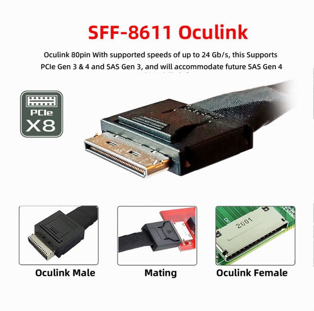 chenyang CY SFF-8611 a SFF-8611 - Cavo OCuLink PCIe PCI-Express SFF-8611, 8 x 8-Lane maschio a spina SSD, 50 cm