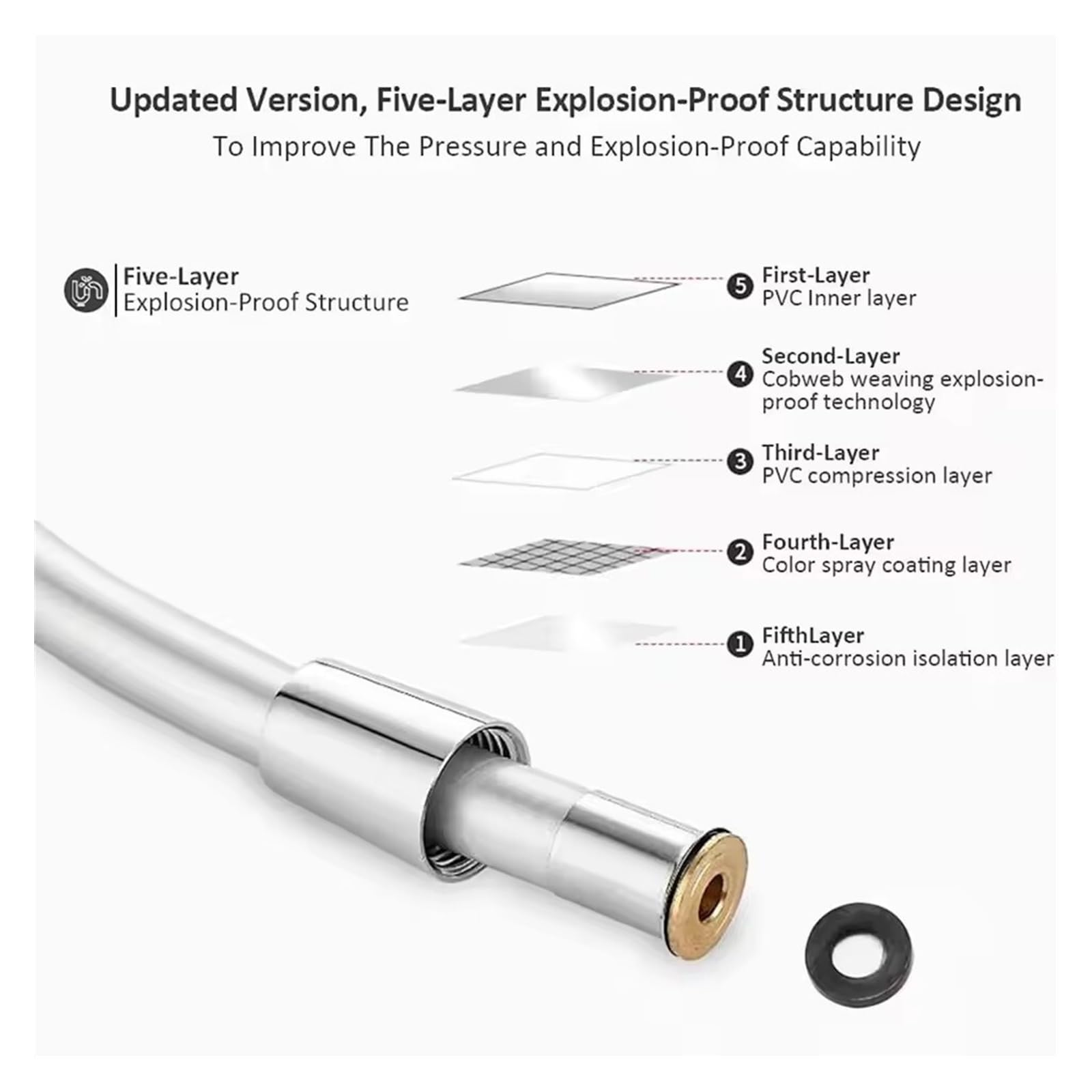 1 tubo flessibile ad alta pressione in PVC e acciaio inox, universale, anti-piega, a prova di esplosione, 200 cm, colore nero, resistente alle perdite