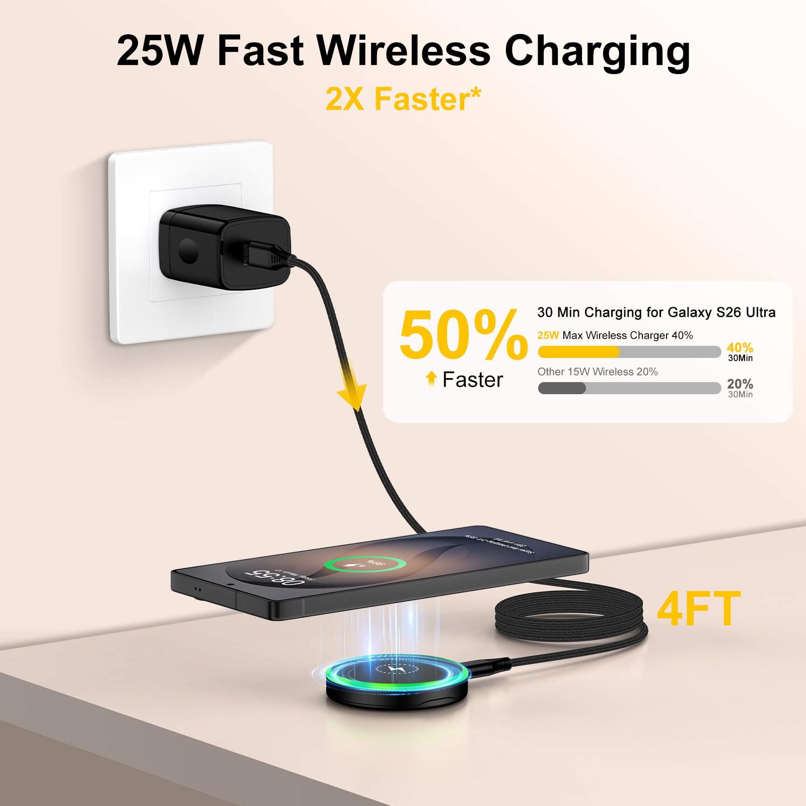 Cargador inalámbrico magnético de 25 W Android de carga rápida para Samsung Galaxy S26 Ultra/S25 Ultra/S24 FE/S23/S22/Z Fold Z Flip 7, 2 unidades de estación de carga inalámbrica para Google Pixel 10