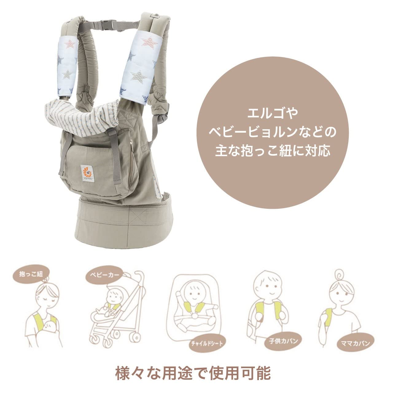 エルゴ抱っこ紐 名入れよだれカバー サッキングパッド オーダーページ 