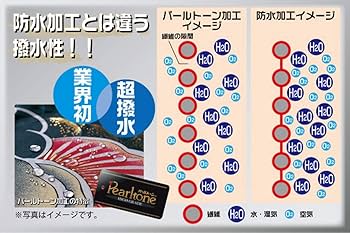 鯉のぼり吉祥天1.5mセット 楽天市場】吉祥天 1.5m 水袋スタンドタイプ 錦鯉 ホームセットC