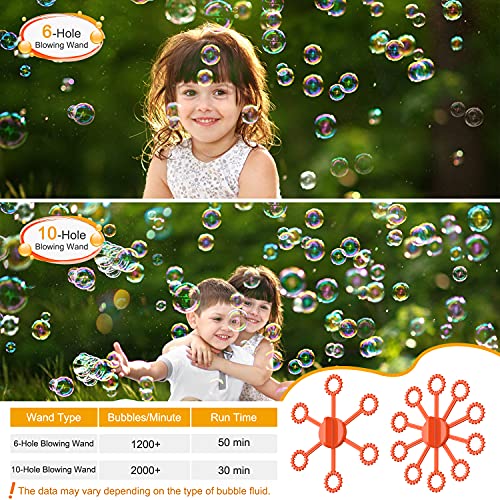 Kindiary Bubble Machine, Automatic Bubble Blower, Portable Bubble Maker For Kids Toddlers With 5000+ Bubbles/Min, 2 Speeds, 12.8Oz Capacity, Powered By Plug-In Or Batteries For Indoor Outdoor Parties #TOP2