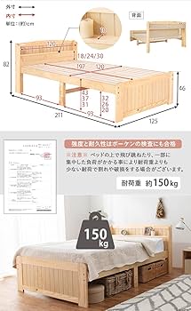 Amazon｜萩原 ベッド セミダブル すのこベッド ベッドフレーム