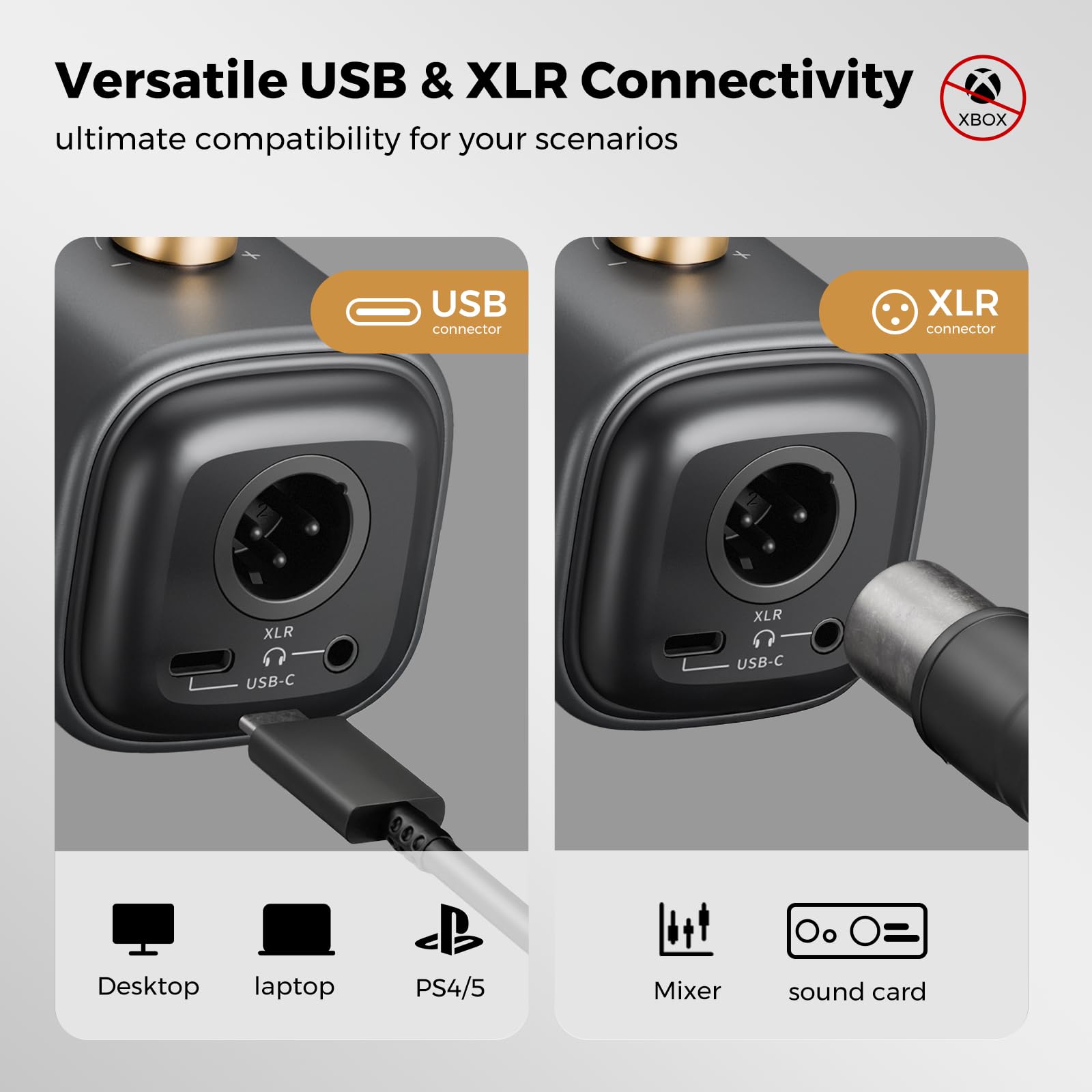 NearStream Micrófono condensador XLR/USB con cancelación de ruido/control de volumen/conector de auriculares/silencio, micrófono de podcast para PC/mezclador de audio, micrófono de escritorio para