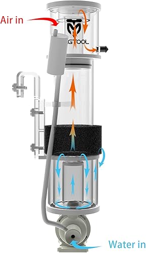Miniatura 2 de MagTool Nano AIO Tank Protein Skimmers para todo en un tanque de arrecife de hasta 35-45 galones (DC-SQ50)