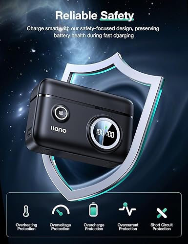 Miniatura 6 de llano Paquete de 2 baterías LP-E6NH de 2400 mAh, batería R6 recargable rápida y cargador de 18 W para cámara Canon EOS R6 Mark II, R5 Mark II, R5,