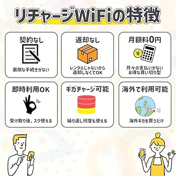 Amazon.co.jp: [リチャージWiFi] モバイル ポケット WiFi ルーター
