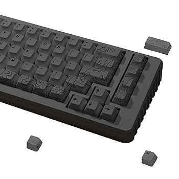 Amazon | Deskr Topo Canyon Dye Sub PBT キーキャップ