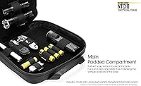 Vista 3 de Nitecore NTC10 Tactical Gear Carry caso con EdisonBright BBX3 batería caso