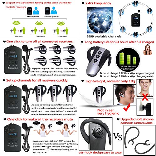 Sistema Inalámbrico de Guía Turística EXMAX EXD-6824 con Transmisión de Audio, 2 Transmisores y 20 Receptores en Estuche Negro miniatura 3