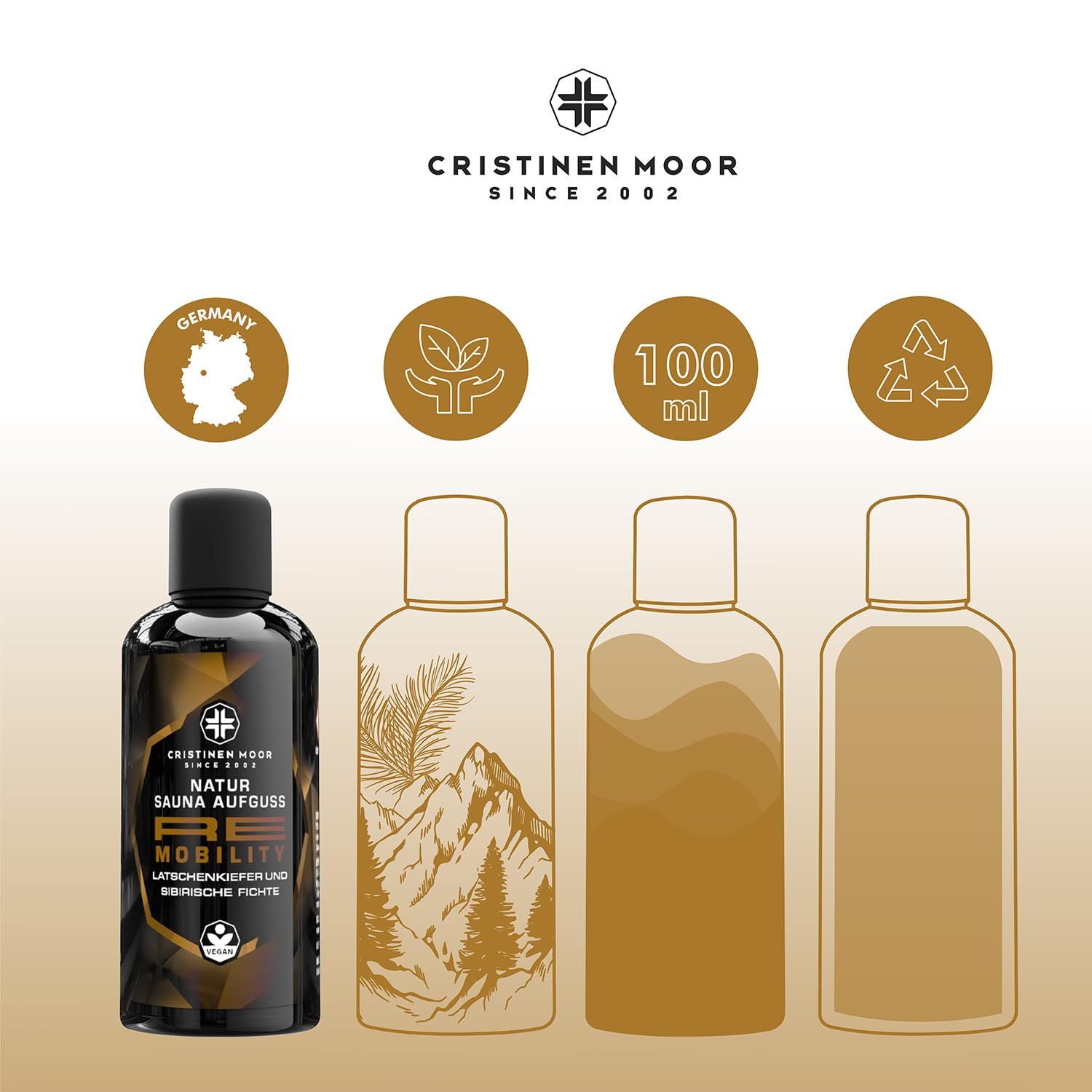 Saunaaufguss Re Collection Set 3 - Re Newing, Re Harmonize, Re Mobility, Re Vitalize 4x100 ml - CristinenMoor Natursaunadüfte ohne synthetische Duftstoffe in edler Umverpackung