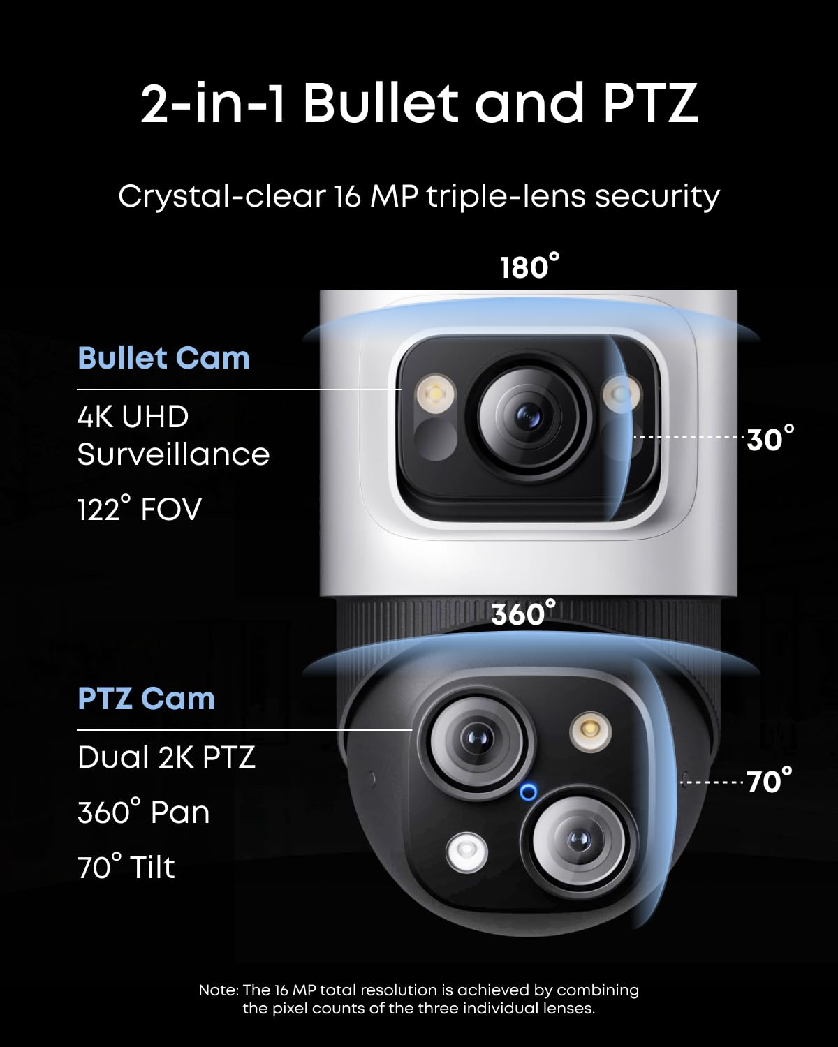 eufy Security PoE Bullet-PTZ CCTV Camera S4 Add-On,Wired Cam Requires eufy NVR,4K UHD Triple Lens, 122ยฐ FOV - Image 2