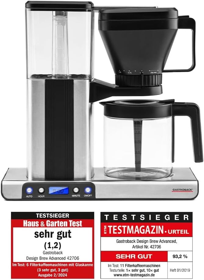 Design Brew Advanced Manual Drip coffee maker 1.25 L
