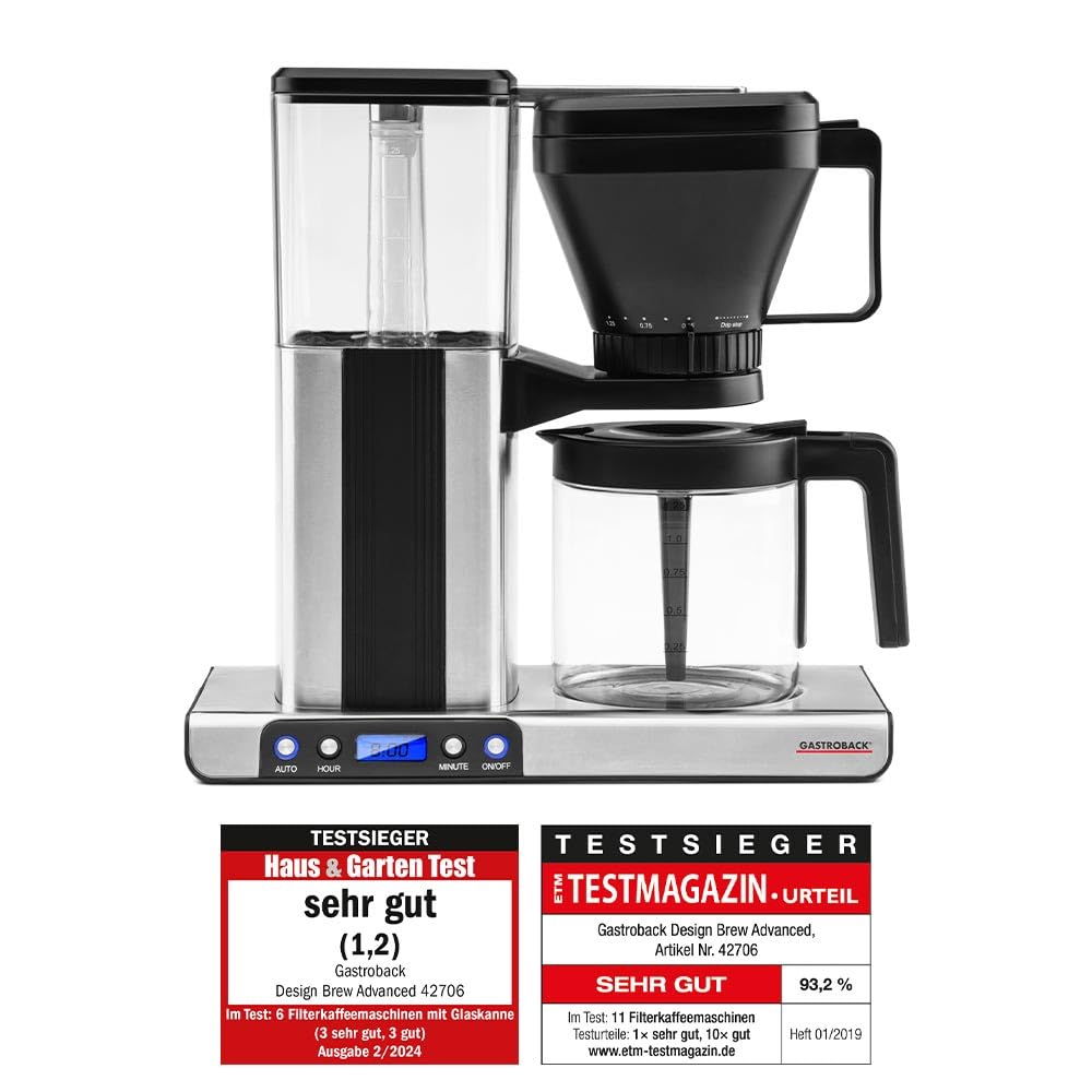 Design Brew Advanced Manual Drip coffee maker 1.25 L