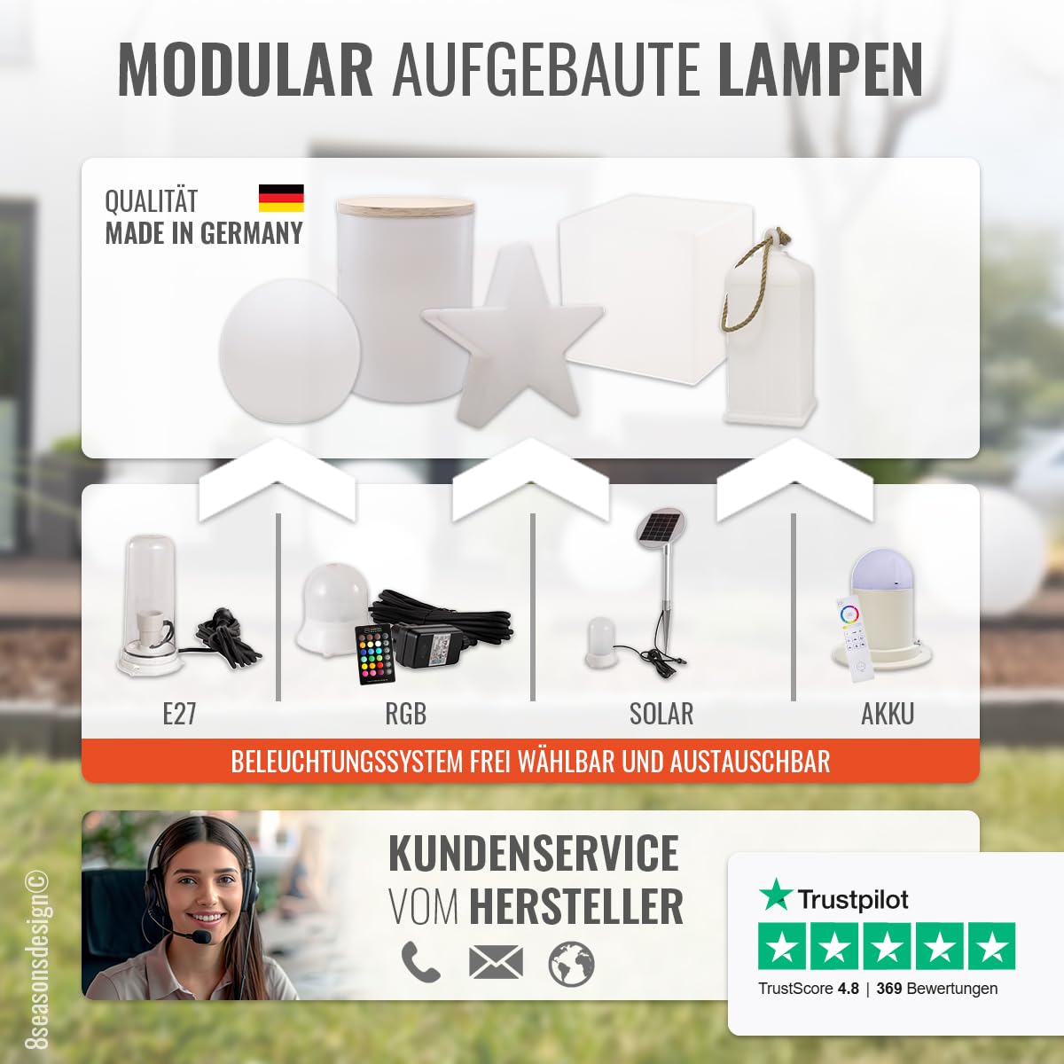 Light Life 8 seasons design Solar Kugelleuchte 30 cm Shining Globe (anthrazit) LED warmweiß, Dämmerungssensor – wetterfest – große Solarlampe für außen (Garten, Terrasse, Balkon) – robust & langlebig