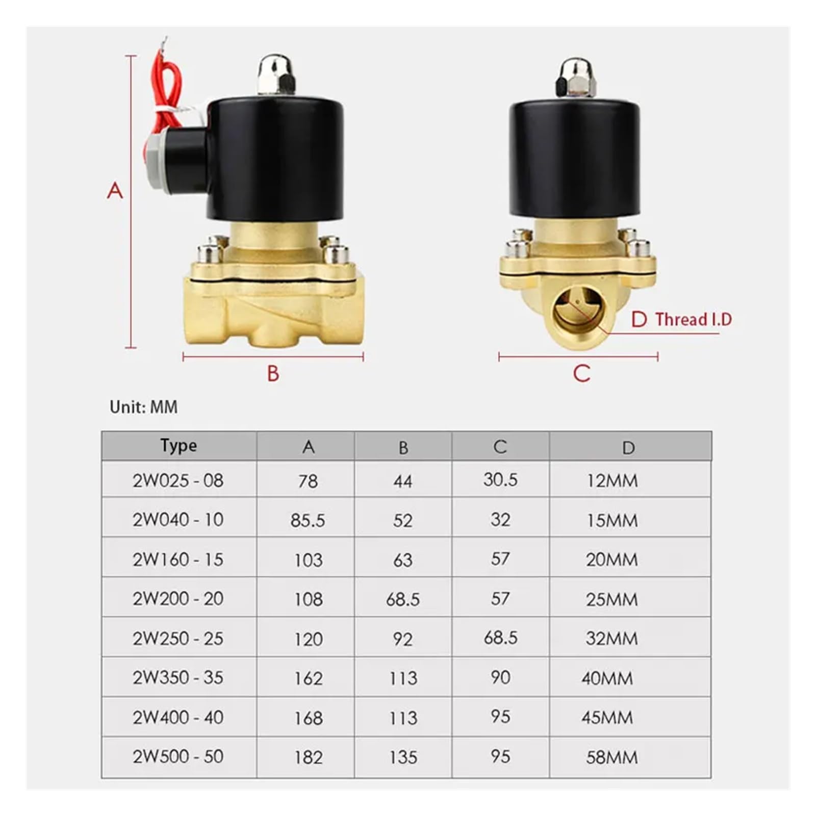 Electric Solenoid Valve 1/4" 3/8" 1/2" 3/4" 1" DN8/10/15/20/25/50 Normally Closed Pneumatic For Water Oil Air 12V 24V 220V 110V(DN20,AC110V)