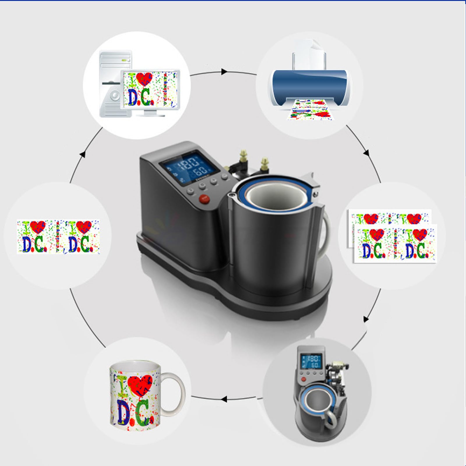 Prensa térmica para Tazas, Prensa neumática para Tazas, impresión por sublimación para Tazas de café con Leche, Durham Mugs