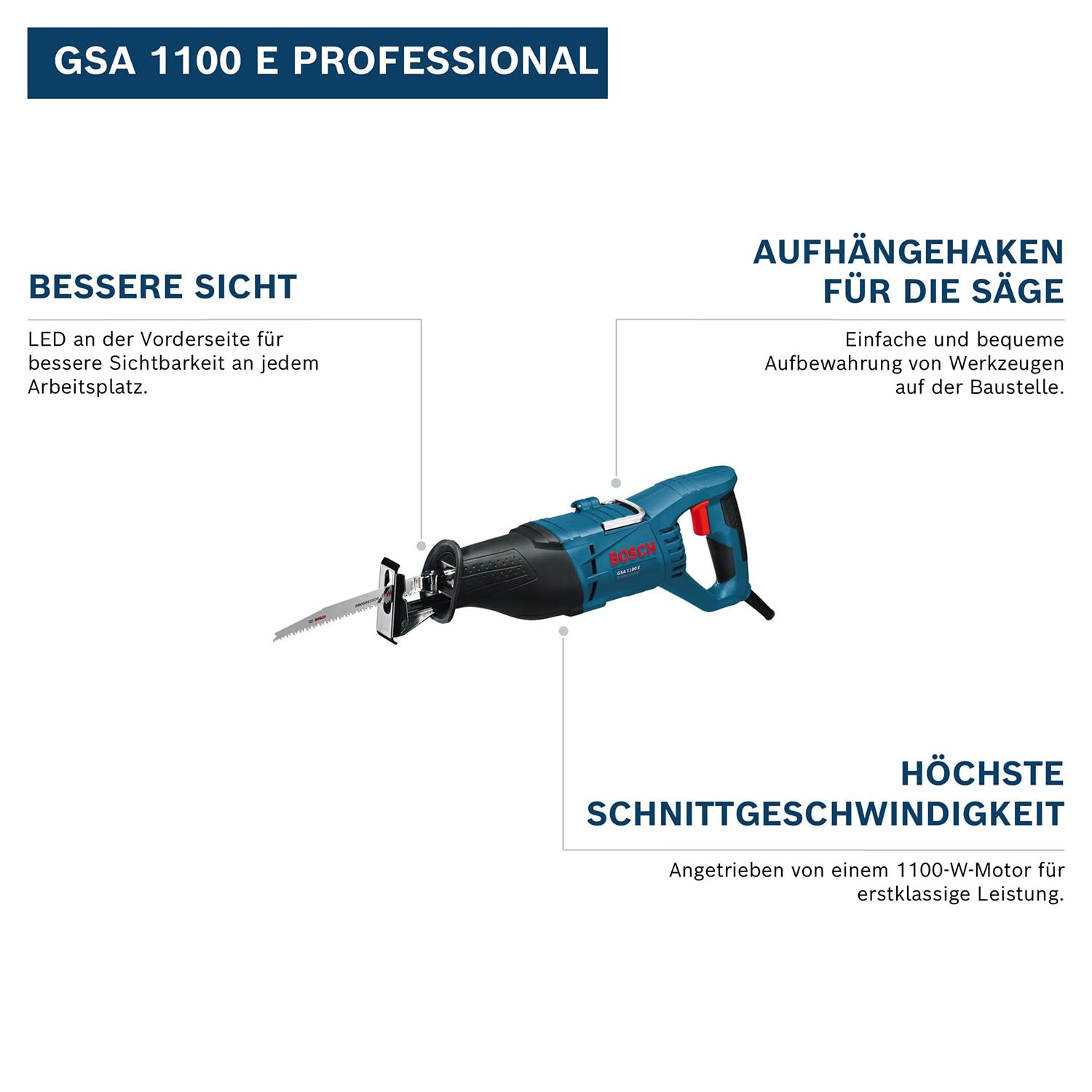 Bosch Professional Säbelsäge GSA 1100 E (1.100 Watt, inkl. 1 x Säbelsägeblatt S 2345 X für Holz, 1x Säbelsägeblatt S 123 XF für Metall, im Koffer), 060164C800