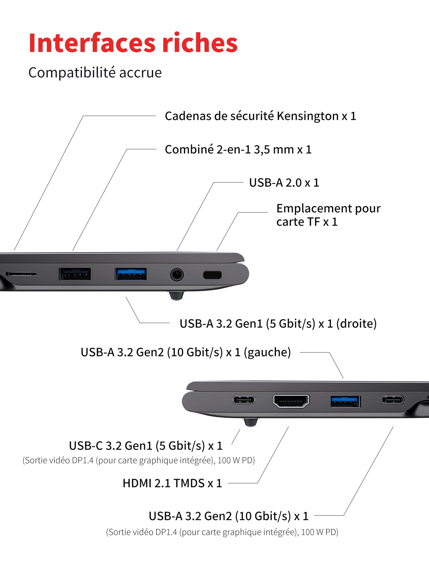 Portátil para Juegos de 16 Pulgadas, Ryzen 7 H 255 (Superior a 7735HS/7730U/7430U), hasta 4,9 GHz, 16 GB de RAM a 5600 MHz, SSD de 512 GB, 2560 x 1600 QHD, WiFi 6, BT 5.2, Gris【U6B H 255】 — view 9