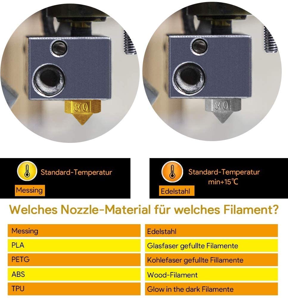 Ugello In Ottone MK10 0.5mm Filettatura M7 Per 1.75mm Stampante