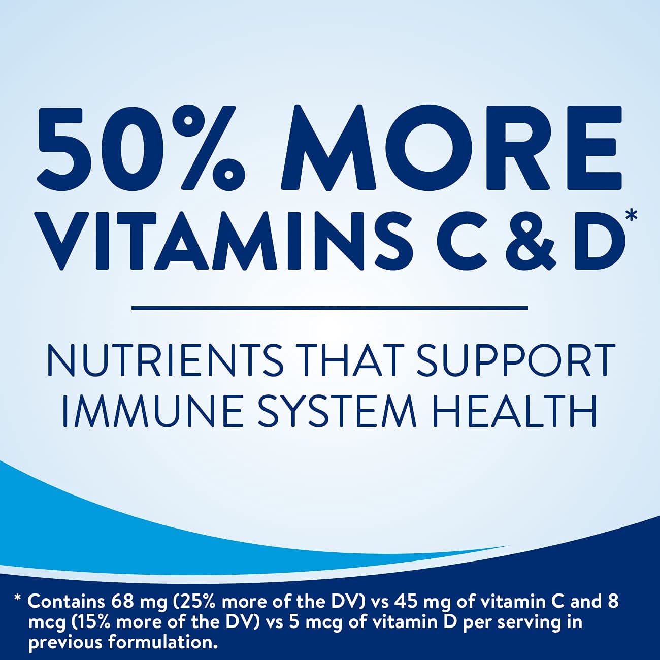 Buy Ensure Original Nutrition Shake, Small Meal Replacement Shake