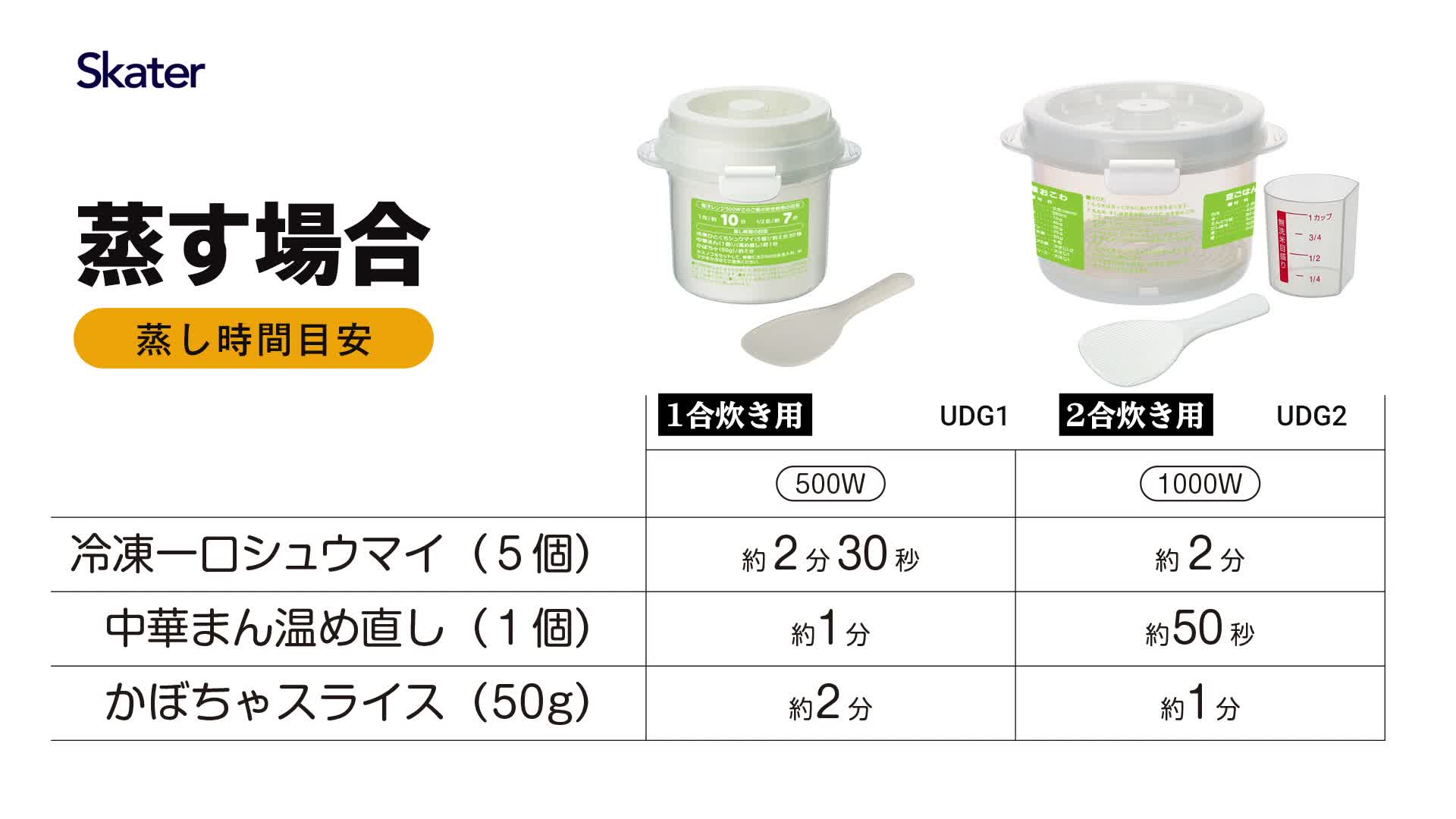 Amazon Co Jp スケーター 電子レンジ炊飯器 ご飯メーカー 1合 スノコ付 スヌーピー ピーナッツ 640ml Udg1 ホーム キッチン