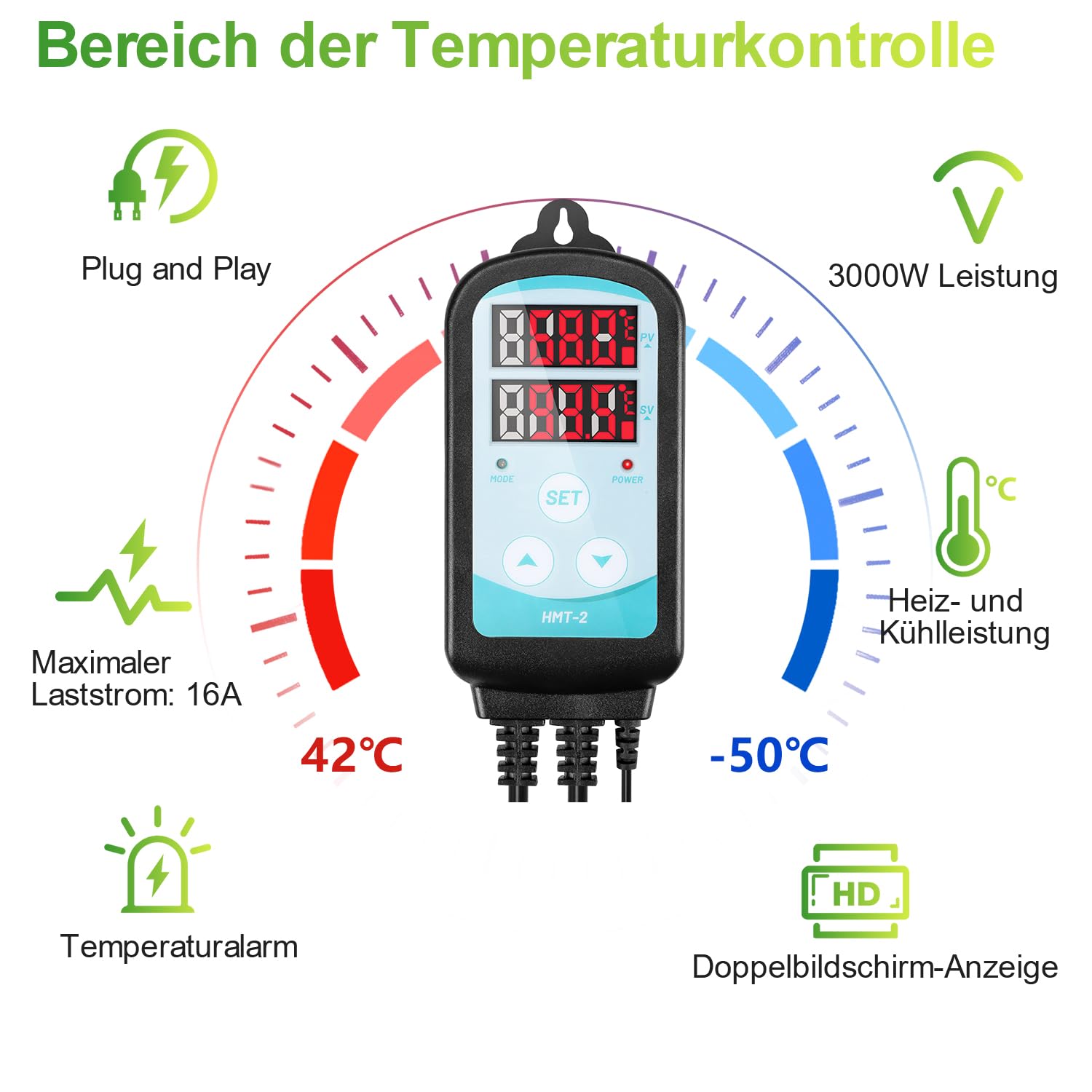 Eulenke Ogrzewanie szklarniowe 180 W, elektryczne ogrzewanie do szklarni, ochrona przed mrozem, szklarnia z termostatem, sterowana czasowo, czas rezerwacji, czas cyklu, ogrzewanie obszaru 6 m², do
