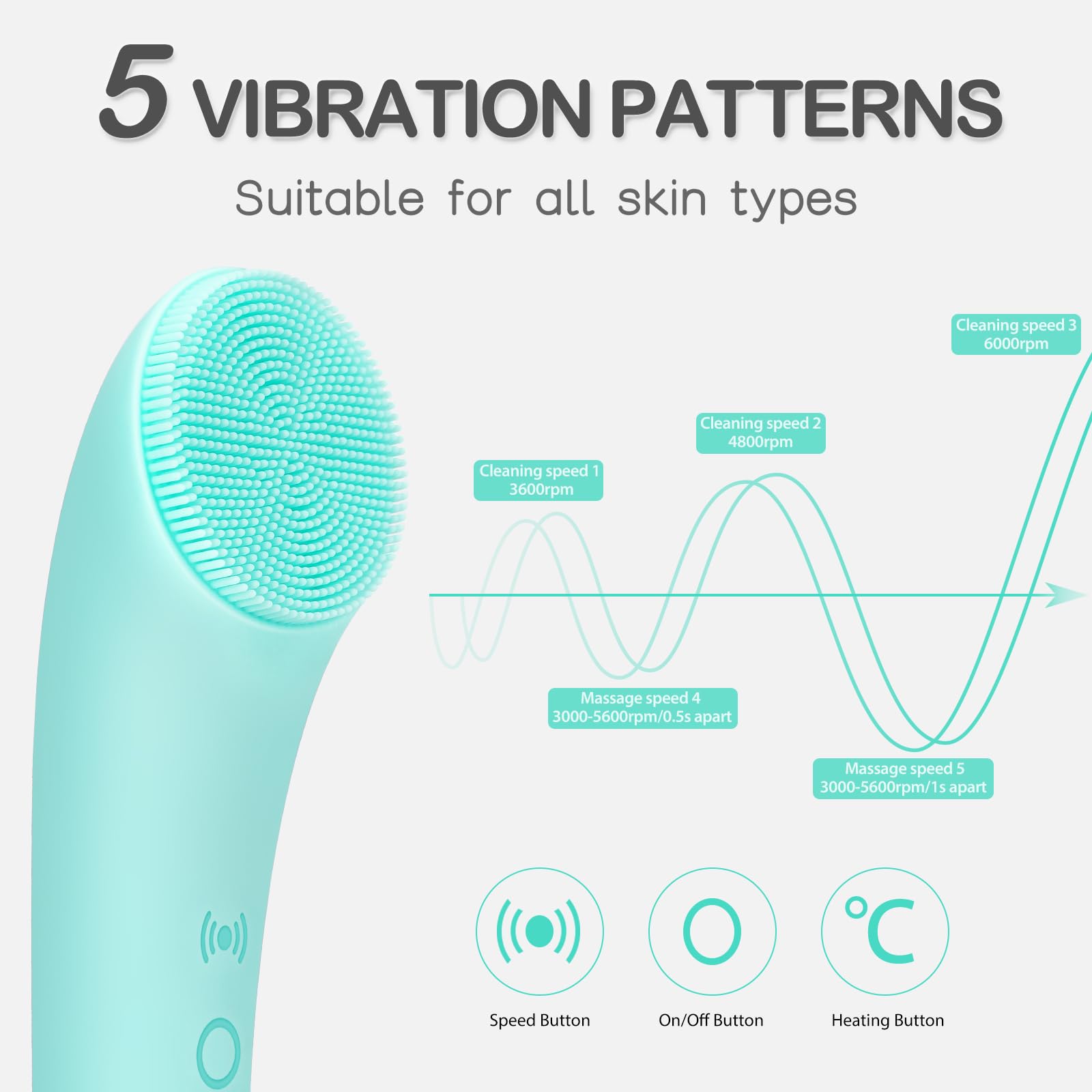 PRITECH Silicone Face Scrubber, Rechargeable Facial Cleansing Brush with Heat Massage End, Vibrating Exfoliator Scrubber for Deep Cleaning, Waterproof Face Brush for Women and Men (): Green