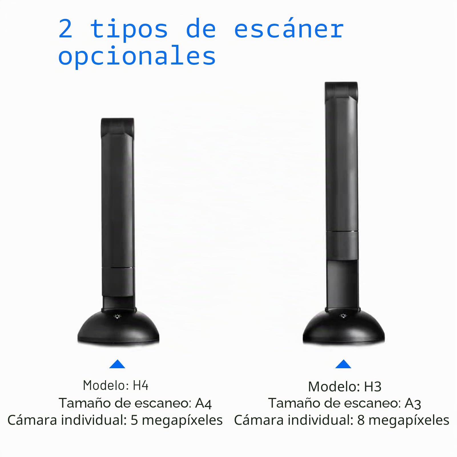 8MP HD Document Book Scanner, Escáner de Libros A3 Portátiles con OCR, Puerto USB y Luz LED, Escáner de Documentos A3 para la Digitalización de Documentos de la Biblioteca del (H4)