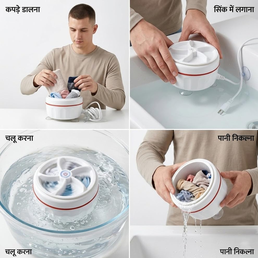 Product Variant View