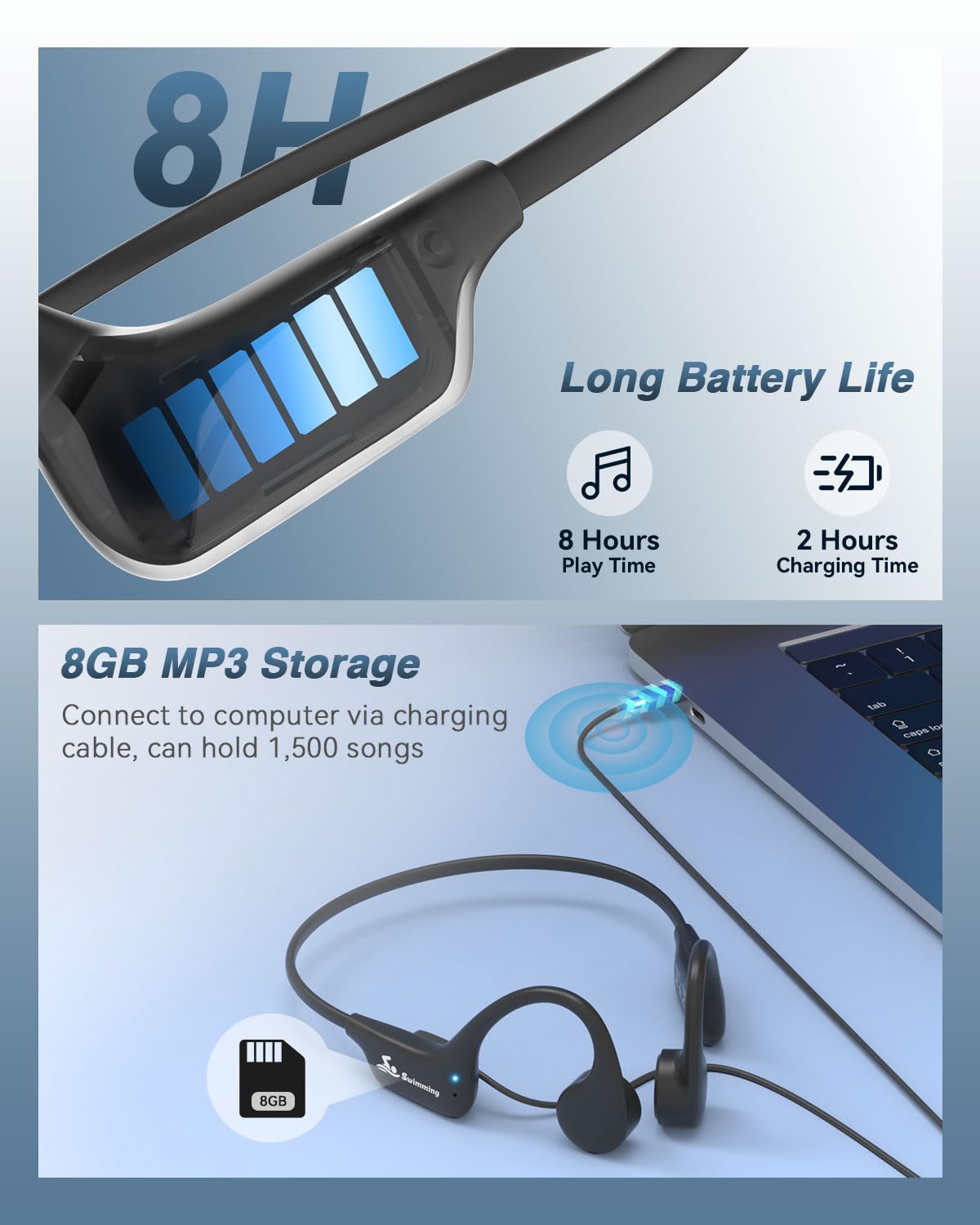 ANSTEN Kopfhörer Schwimmen,IPX8 wasserdichte Kopfhörer Schwimmen mit MP3-Player 8GB Speicher, Knochenschall KopfhöRer Bluetooth 5.4 für Laufen,Radfahren,Surfen(Schwarz)