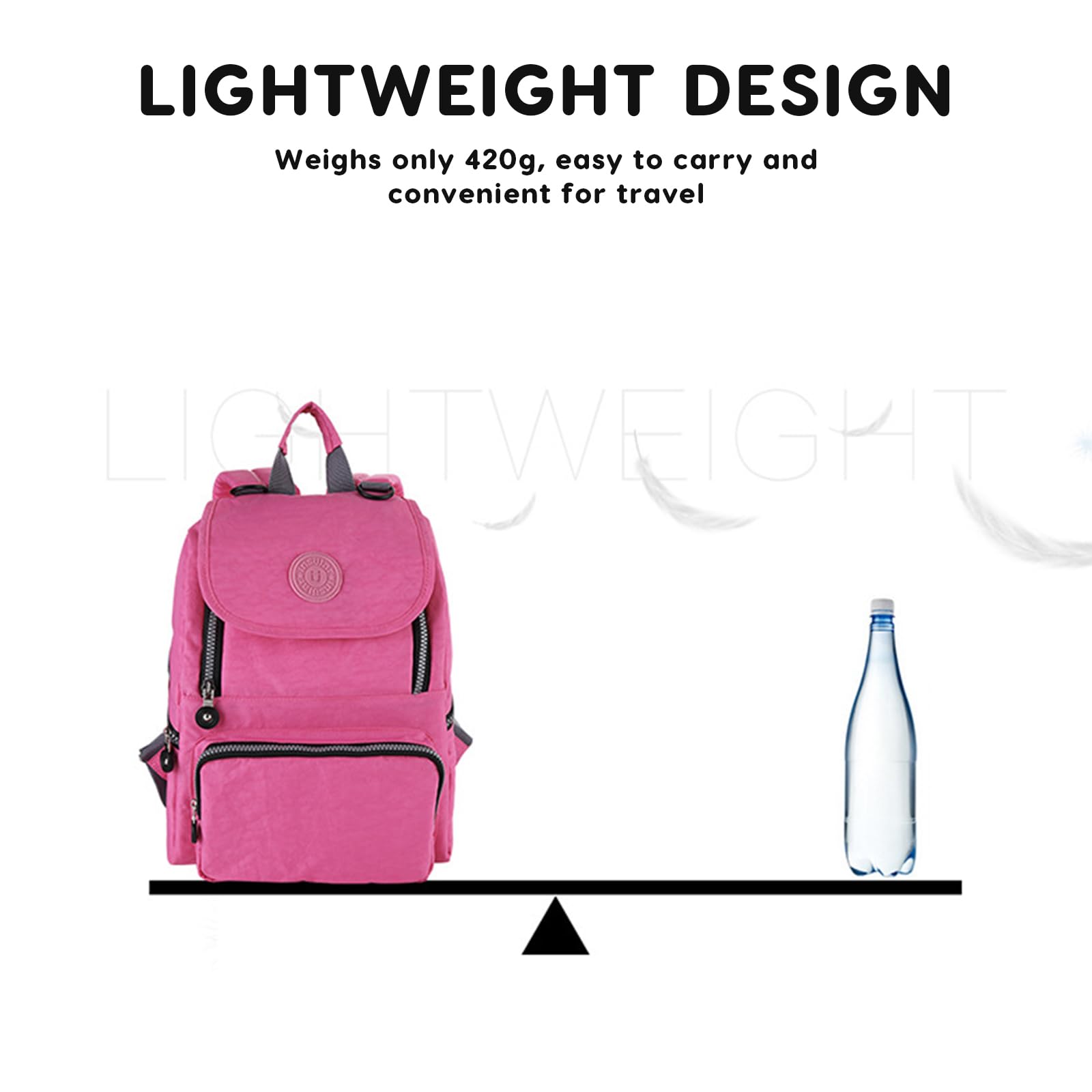 SONARIN Leggero Multifunzionale Zaino Fasciatoio,Borsa per Pannolini Impermeabile Zaino Mamma Neonato Borsa Fasciatoio da Viaggio Portatile con Fasciatoio & Ganci per Passeggino(Blu Scuro)