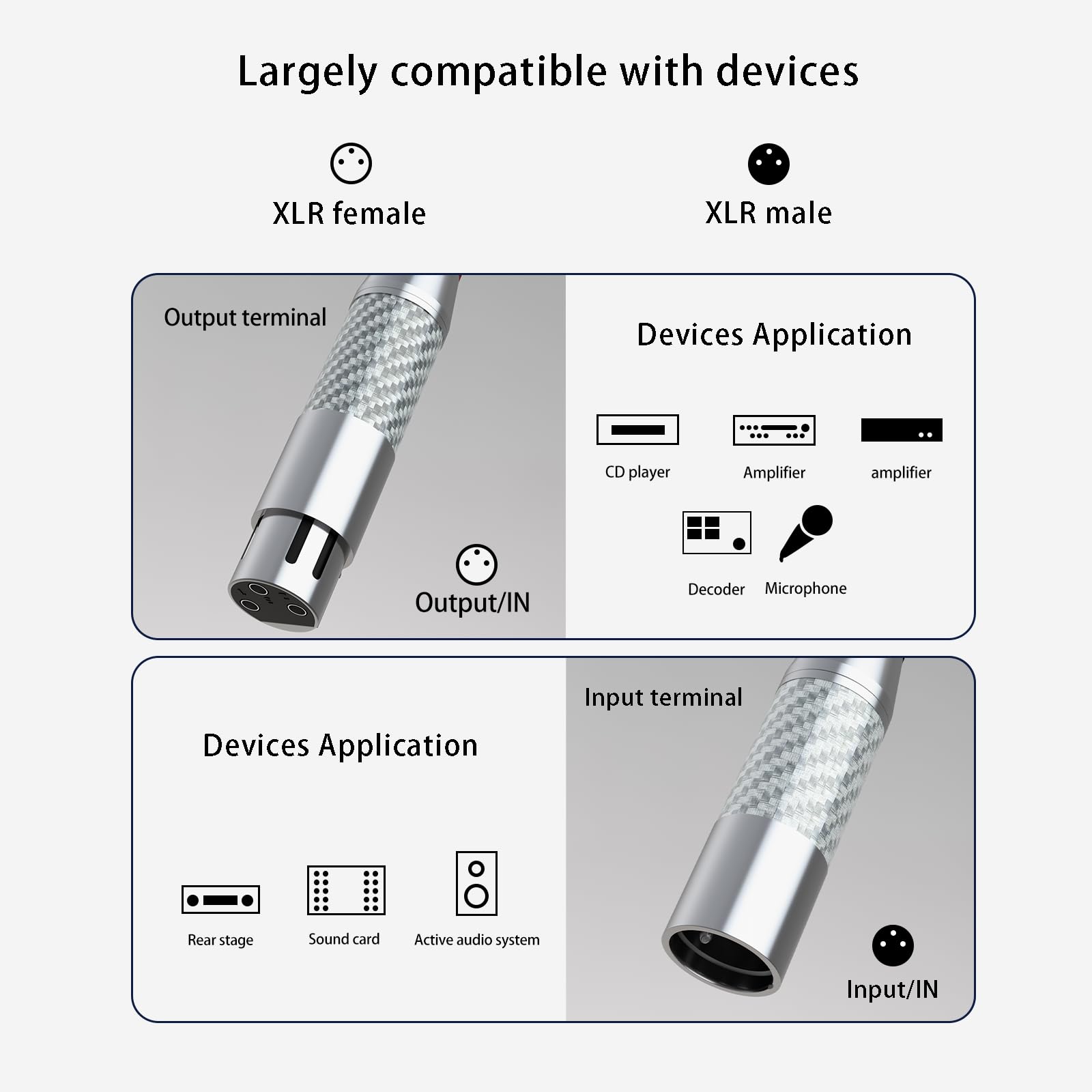 Preffair 1 Paar HiFi 4N OFC reines Kupfer, symmetrisches 3-poliges XLR-Patchkabel, Kohlefaser, rhodiniert, AWG18 Interconnect Mikrofonkabel für Hi-End Auido/Musikgeräte (1,0 m)