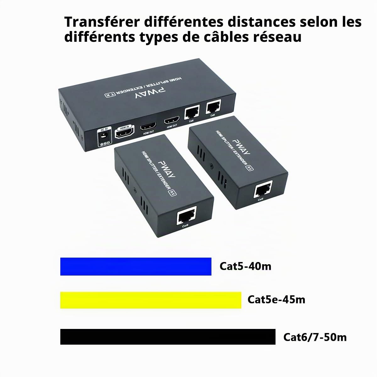 PW-HT226P2 HDMI Extender Splitter 2 Port Transférez 165ft(50m) Via Un Câble Cat6 Soutien 1080P@60Hz EDID Apprentissage