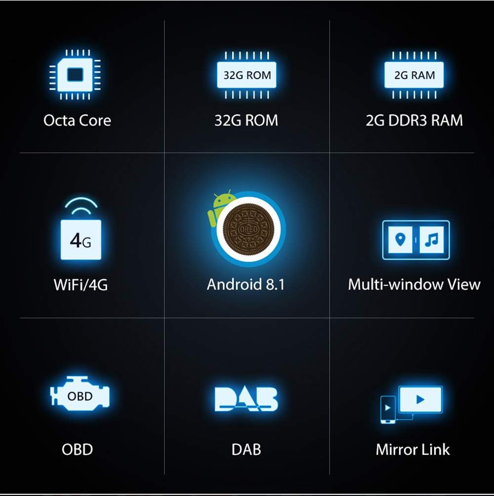 XTRONS TM100L key features including Octa Core, 32GB ROM, 2GB RAM, WiFi/4G, Android 8.1, Multi-window View, OBD, DAB, and Mirror Link.