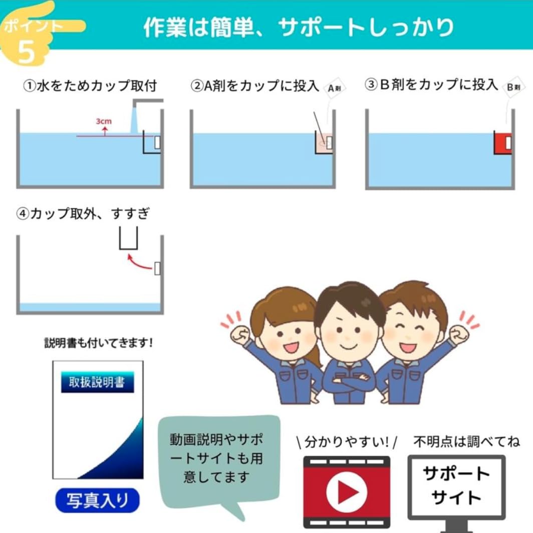Amazon | じゃぶじゃぶクリーン 業務用 風呂釜洗浄剤 洗浄カップ付き 2