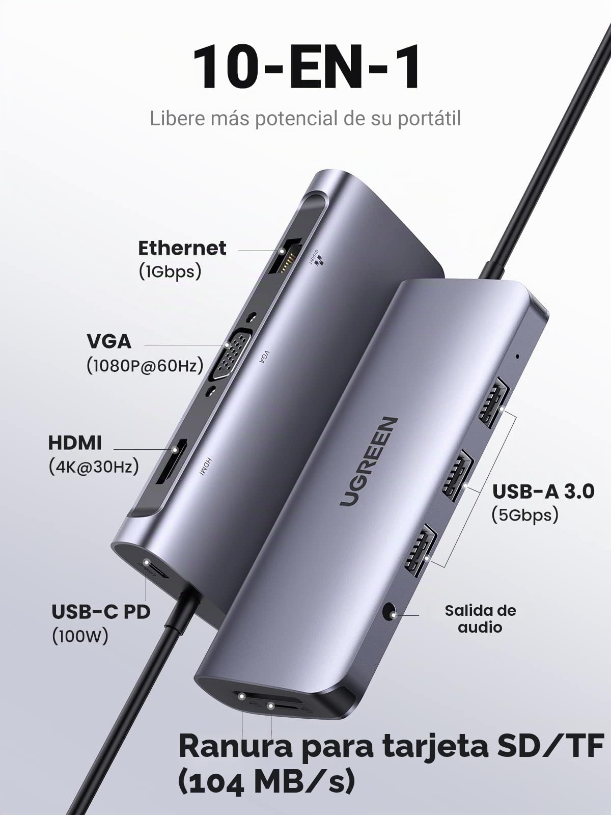 UGREEN Revodok USB C Docking Station Dual Display 10 IN 1 USB C Hub con HDMI, VGA, 3 x USB 3.0, PD 100W, Gigabit Ethernet, 3,5 mm Aux, SD/TF Compatible con MacBook Pro/Air, Surface, etc.