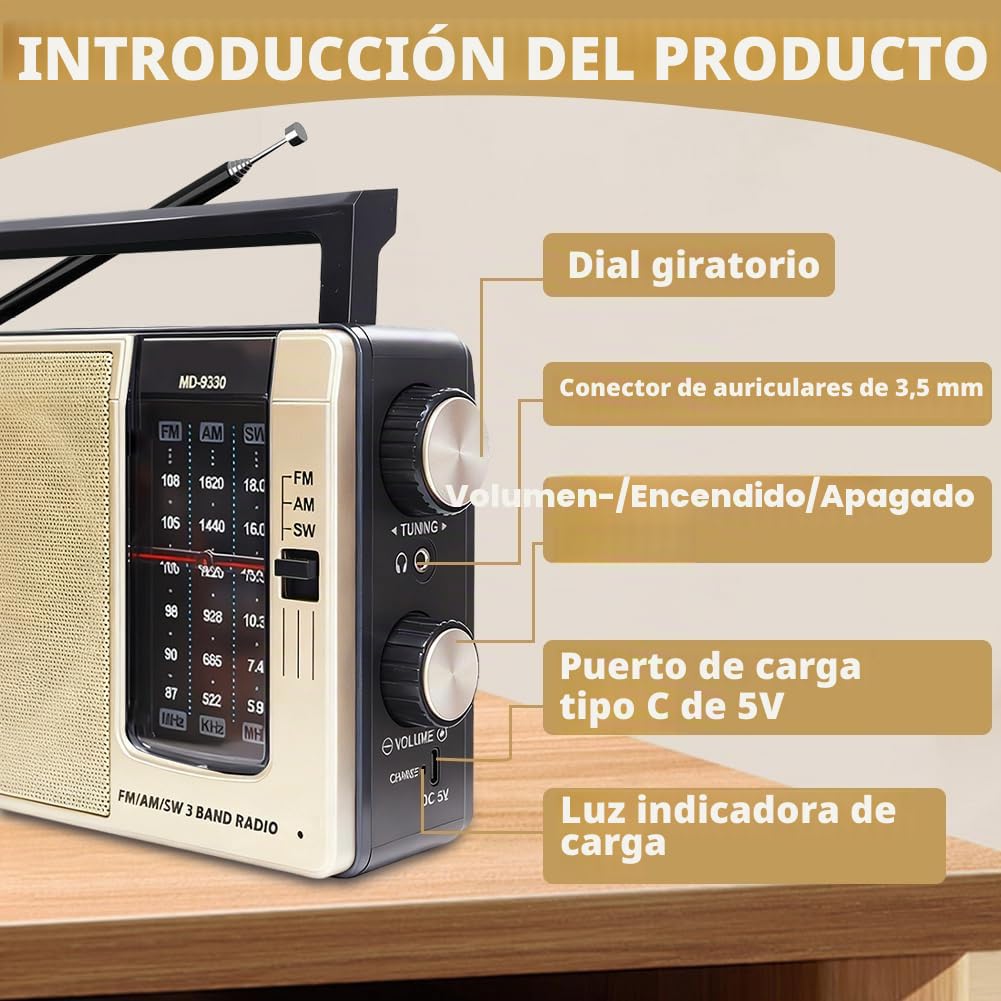 Radio FM AM portátil, Radio alimentado por batería y corriente AC, Radio de maletín para personas mayores, Radio de onda media, Radio pequeño con altavoz, Radio sencillo para personas mayores, Radio