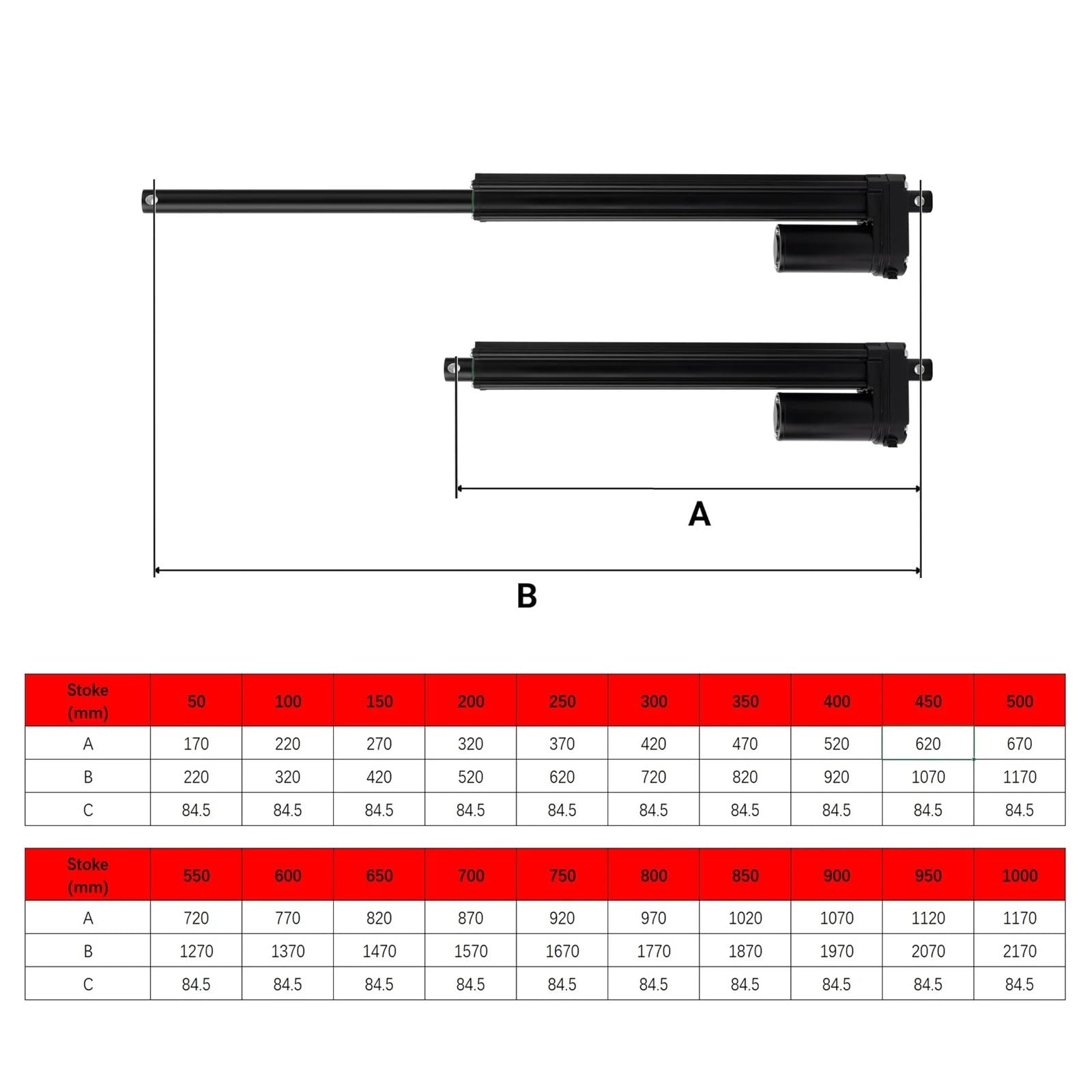 Accionamiento lineal 4500N 12V 24V 100mm 300mm 450mm 500mm 700mm 1000mm Hub Solar Tracker Cilindro eléctrico Abridor de puerta | 750N 40mm s,Stroke 50mm,24V